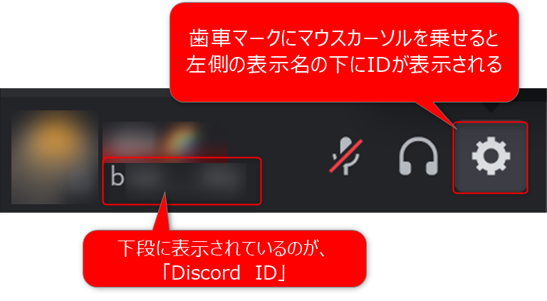 Discord